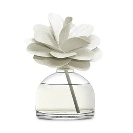 موزع عطر فلور إيرس سيبرياتو